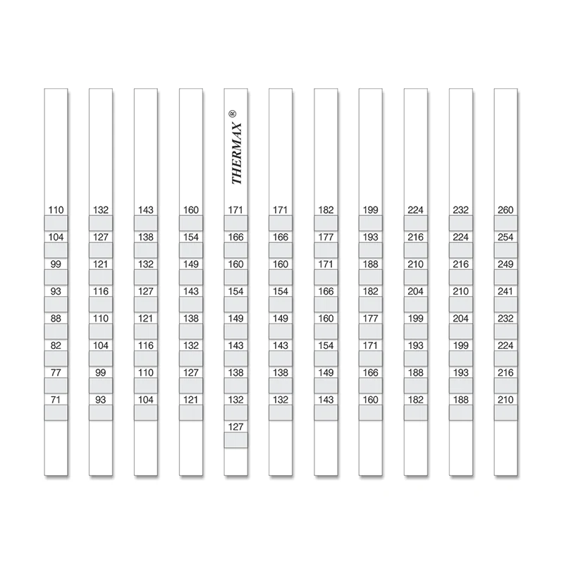 Irreversible Textile Labels