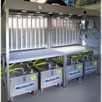 Sistem staționar de testare cu lichide penetrante Helling